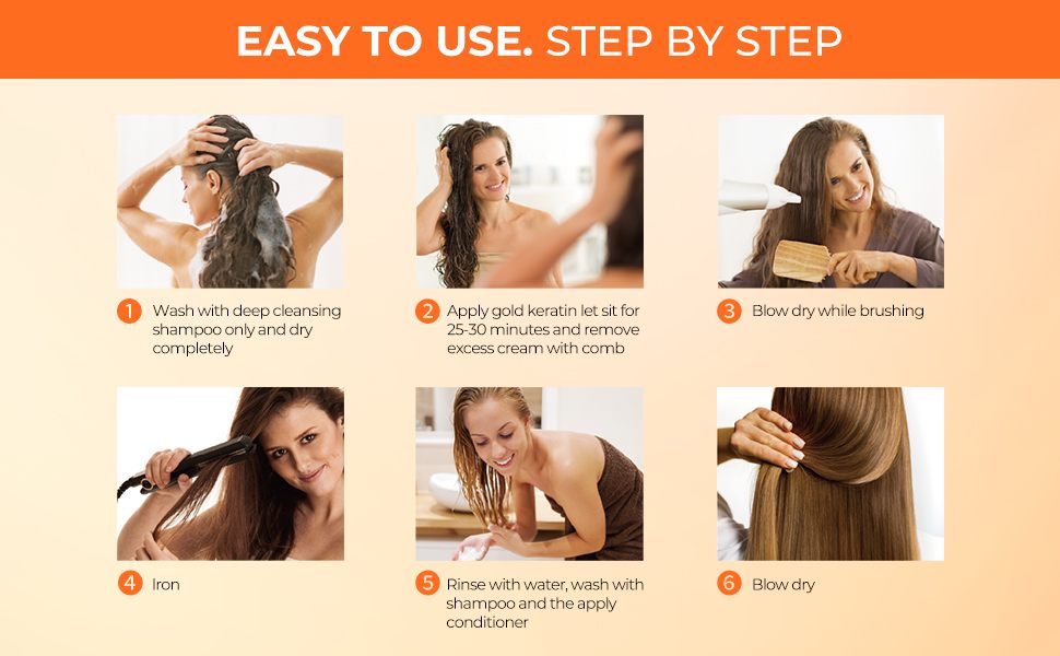 Karseell Maca essence repair Straightening Kit