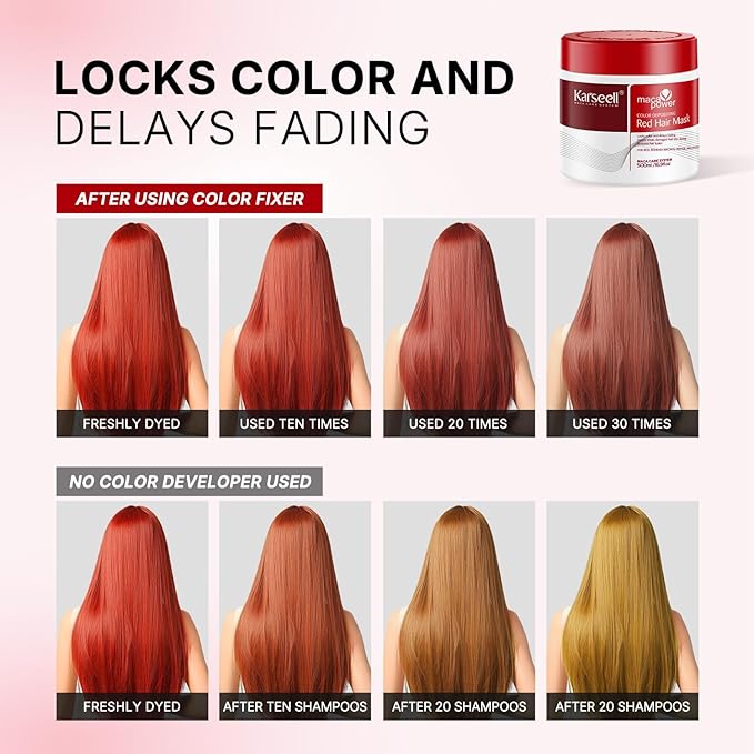 Karseell Color Depositing Red Hair Mask